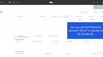 Demo of Protection Domain Failover for Nutanix cluster