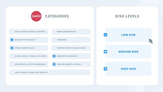 Introducing Zefr's Suitability Suite