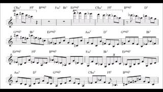 Joey Alexander - Giant Steps Improvisation Transcription chords