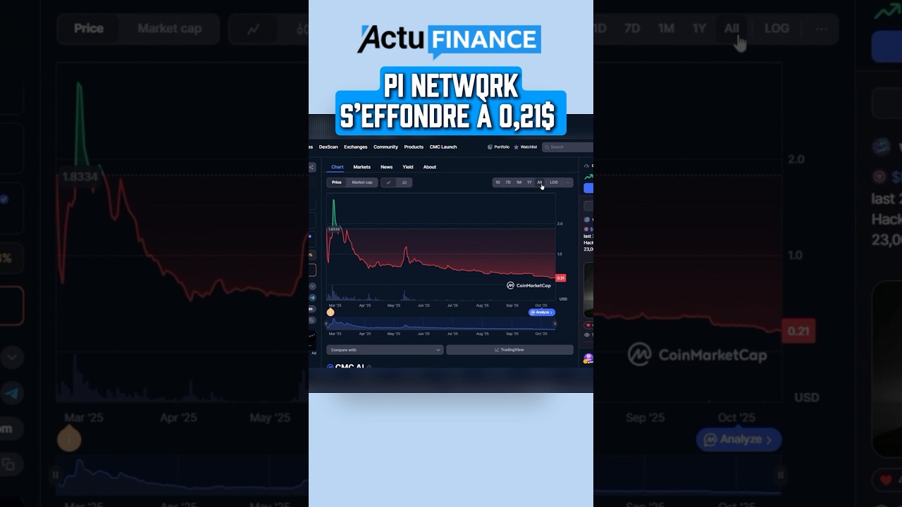 Pi Network, what hope for this crypto? #pinetwork #crypto - YouTube