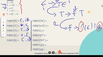 First and Follow Set : Teknik kompilasi P5