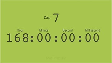 Eye-Friendly Countdown Timer Decreasing From "1 Week 7 Days 168 Hours" to 0