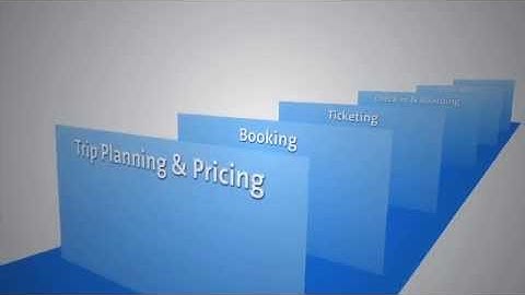 Trip Planning & Pricing: Amadeus in the Travel Chain