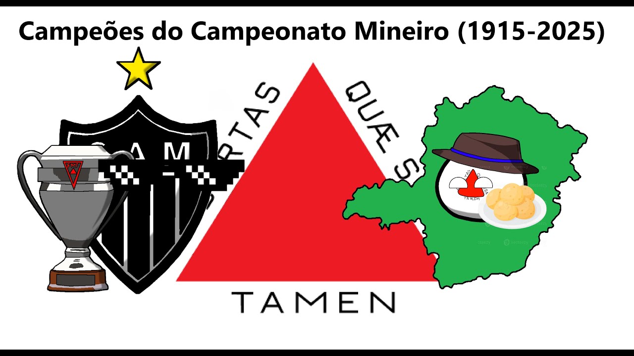 Campeões do Campeonato Mineiro 1915-2025