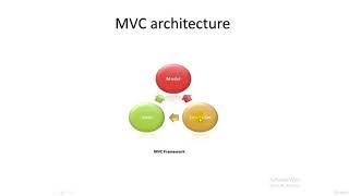 2 Phalcon PHP Stucture - MVC (Video 4 of 18)