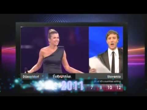 Eurovision: Best voting moments.