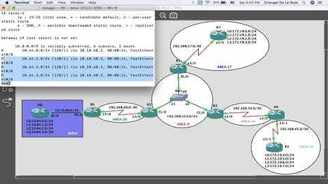 Configuración de OSPF (Parte 1)