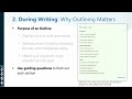 3.2 — Why Outlining Matters | Scientific Writing Essentials