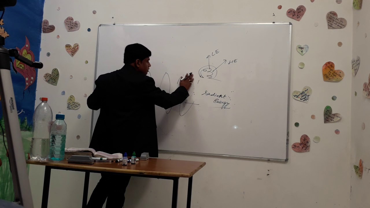 Gravity Tutorial Gravity tutorial - YouTube