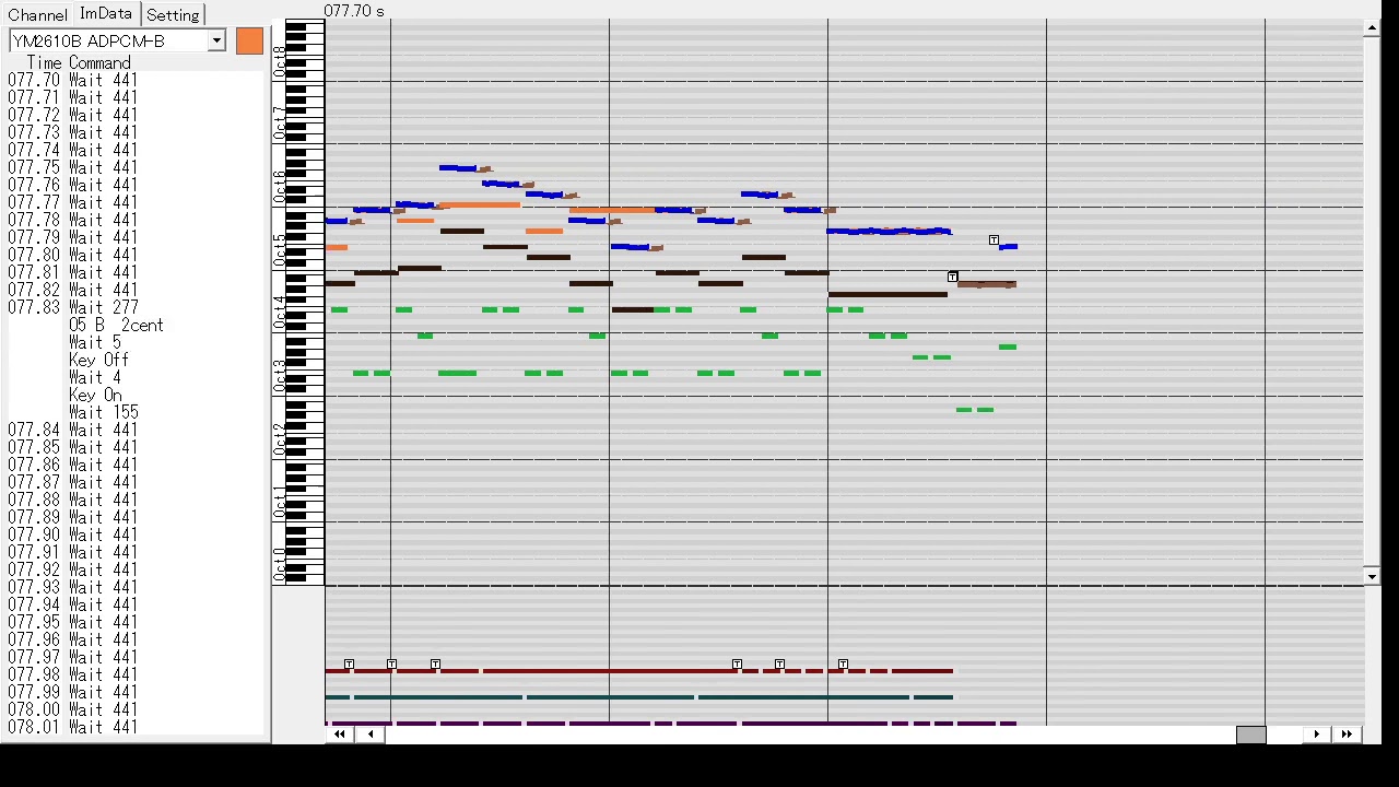 YM2203/YM2608/YM2610/YM2612 Music YouTube