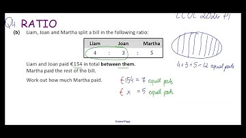 Leaving Cert Maths O.L. 2024 Q4 (b): Ratio & Splitting the Bill (Equal Parts Method)