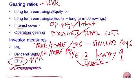 Financial Performance Measurement - ACCA Advanced Performance Management (APM)