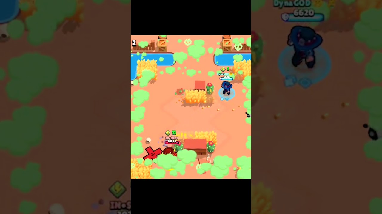 Spinning edgar is real