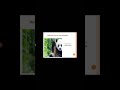 Biology class 12 th chapter 1 part 1