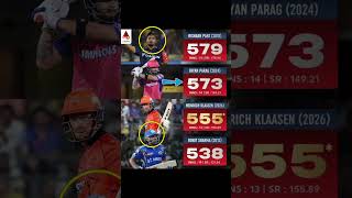 #ipl2026 #cricket #match #rcb #rcb #dc #kkr #rr #srh #msdhoni #viratkohli #rohitsharma