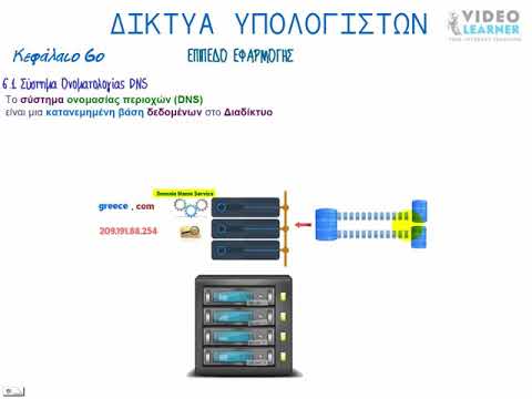 Βίντεο: Υπηρεσία παράδοσης φαγητού Delivery Club: σχόλια από υπαλλήλους και πελάτες