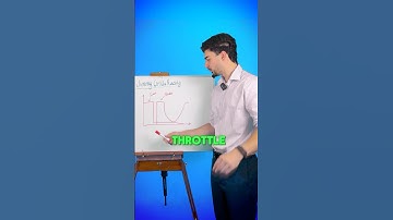 POV: you understand why my gas is bad #racing #iracing #car #simracing #f4