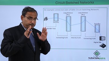 Circuit Switching Networks