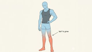 Why Your SQUATS Don't Work (WATCH THIS = UNFAIR GROWTH) 