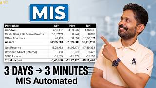 Stop Building MIS Manually! Automate with 3 Excel formulas making it in 3-Minutes instead of 3 days!