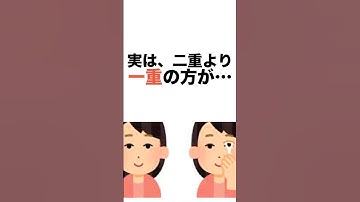 一重まぶたと二重まぶたの割合