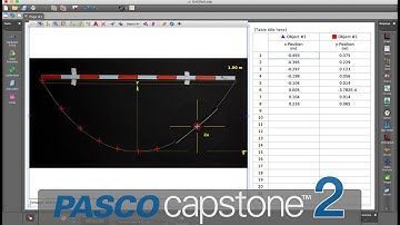 Analyze a Still Image (Capstone)