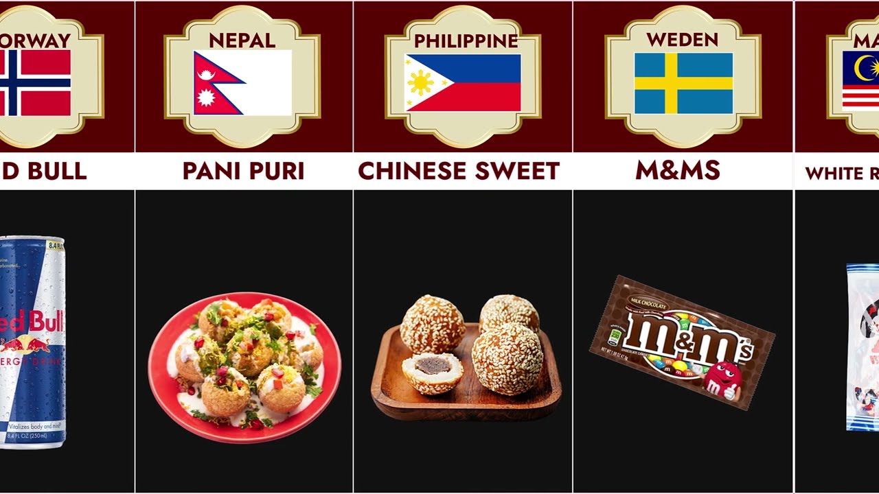 Banned Food From Different Countries - Genuine Stats 2022