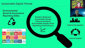 Achieving a Sustainable Digital Thread