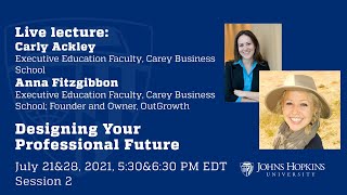 Details Session 2: Designing Your Professional Future Guide