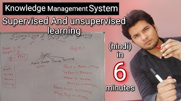 Supervised and Unsupervised learning explained in hindi || data mining || artificial intelligence