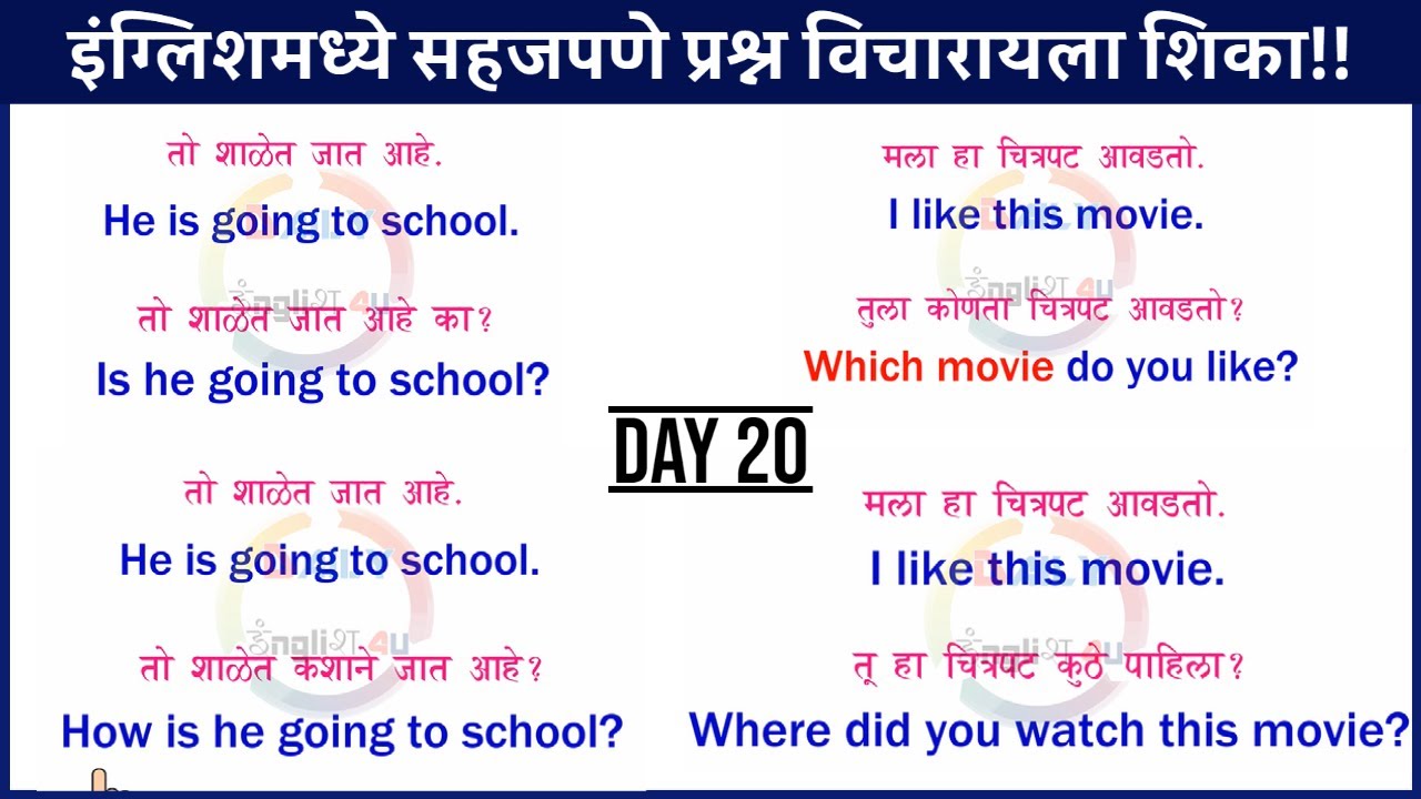 Learn To Ask Questions | Zero Level English Speaking Course day 20 | Speak English Through Marathi