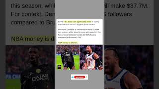 💰 NBA MONEY IS DIFFERENT! 😳 #shorts #nba #jalenbrunson #ousmanedembélé