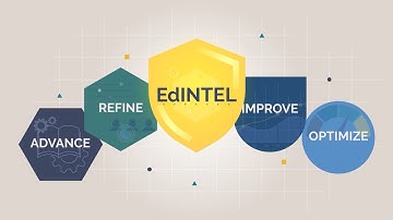 Agile Education Marketing: Edintel