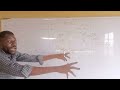 Physics series 6 (Working principle of a Gun well explained)