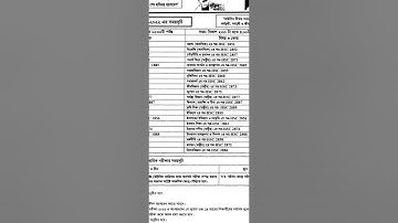 উন্মুক্ত HSC উন্মুক্ত এইচএসসি পরীক্ষার রুটিন ২০২২.উন্মুক্ত HSC 2022 রুটিন |Open University