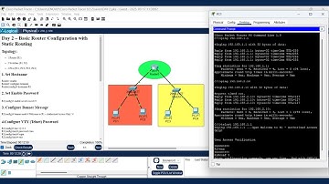 Day 2 | Cisco Router Basics | Hostname, Passwords, IP &  Banner Setup
