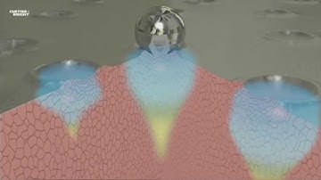 Curtiss-Wright Surface Technologies: The Controlled Shot Peening Process (UPDATED)