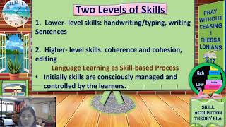 Skill Acquisition Theory Explanation