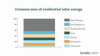 Creating Infographics with Illustrator 1  Key Concepts Visualizing data vs  presenting data