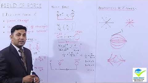 Electrostatic Lecture 2/ Electric Field / Electric Potential/ mdcat/ rise world academy