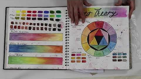 FE Example - Newman College BTEC Level 3 Art & Design Autumn Term