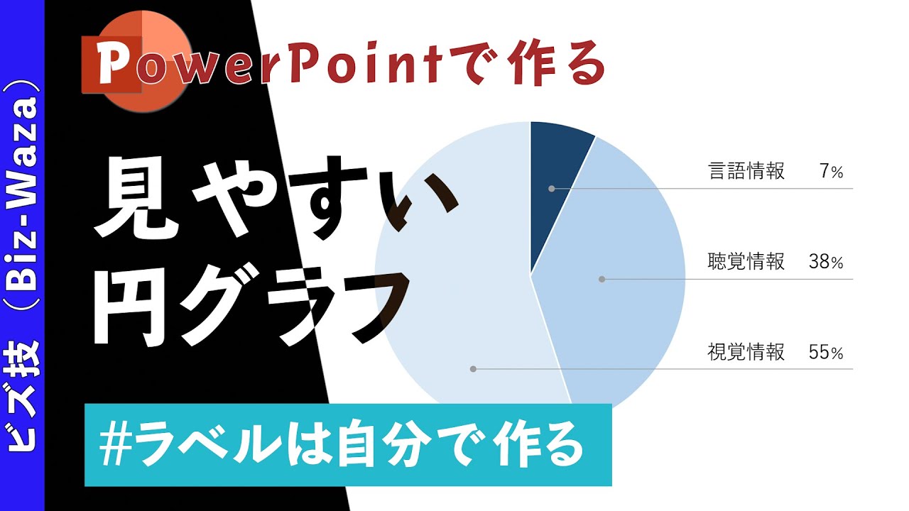 Powerpoint 見やすいきれいな円グラフの作り方 ビズ技