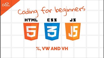 Coding For Beginners - 11. Percentage, Viewport Width, Viewport Height