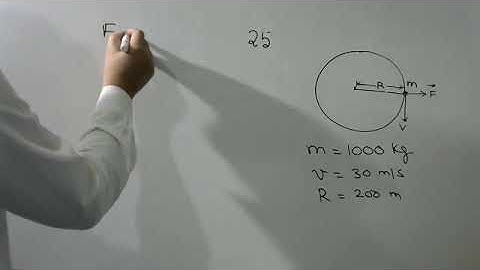 A 1000-kg car is moving with a uniform speed of 30 m/s on a circular path of radius 200 m.