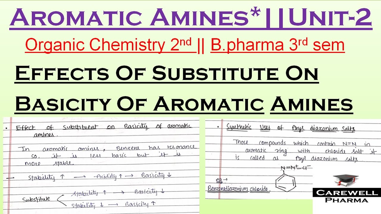 Effects Of Substitute On Basicity Of Aromatic Amines* Aryl Diazonium