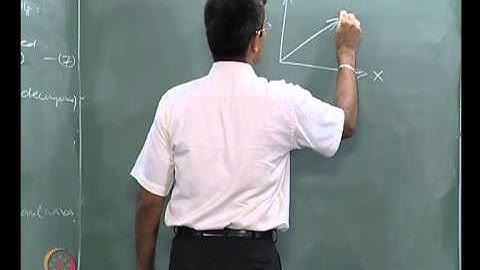 Mod-02 Lec-06 Flow through perforated members- numerical studies-II