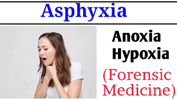 Asphyxia || Hypoxia & Anoxia || Forensic medicine