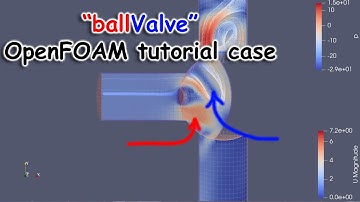 OpenFOAM CFD Tutorial case: #ballValve  - #pimpleFoam #RAS #incompressible