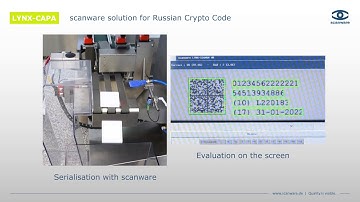 scanware solutions for Russian Crypto Code