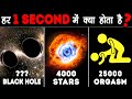 ब्रह्माण्ड में हर 1 SECOND में क्या-क्या होता है? | What Happens Every Second in The Universe